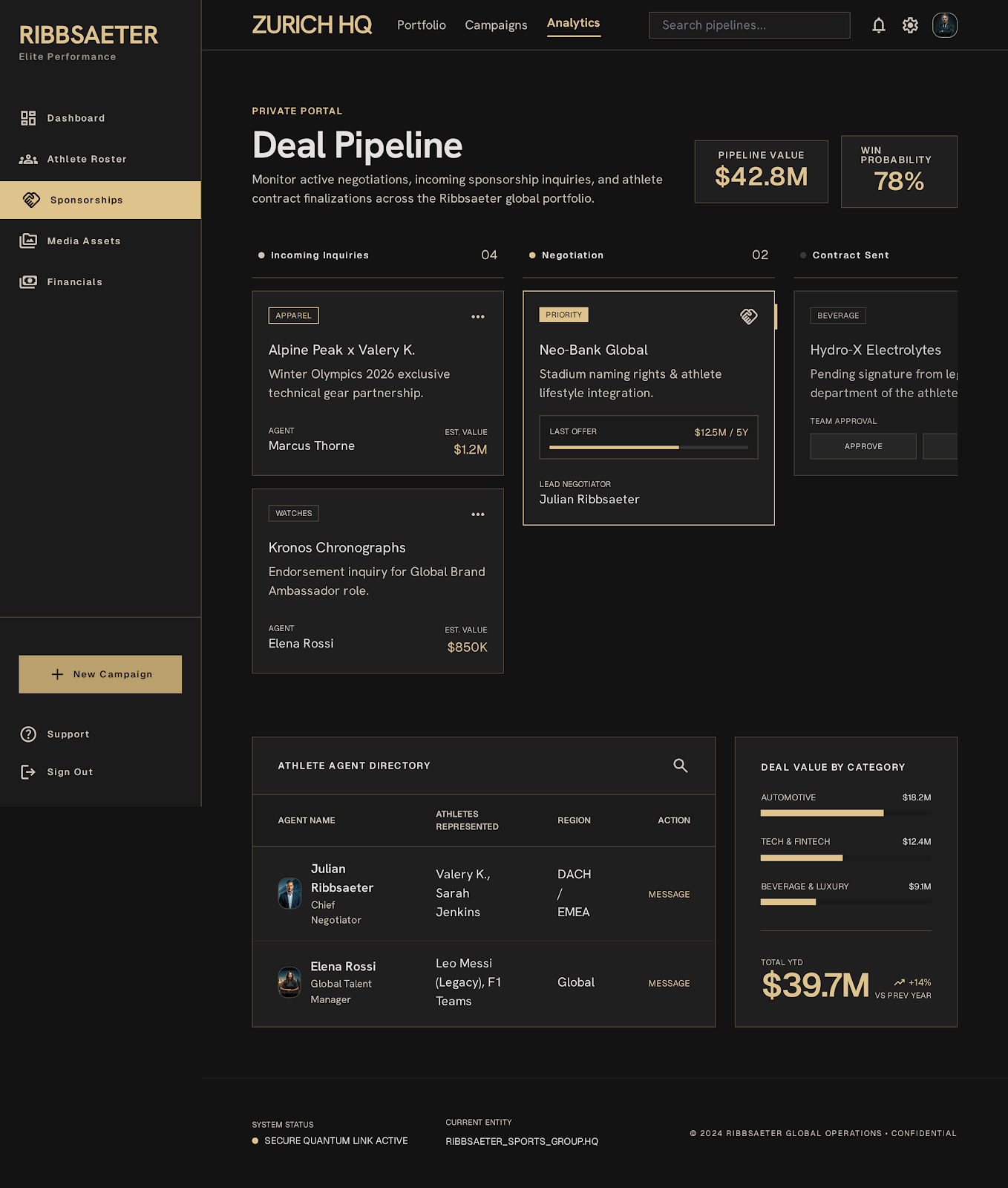 Athlete Agencies Sponsor Hub Deal Pipeline screenshot