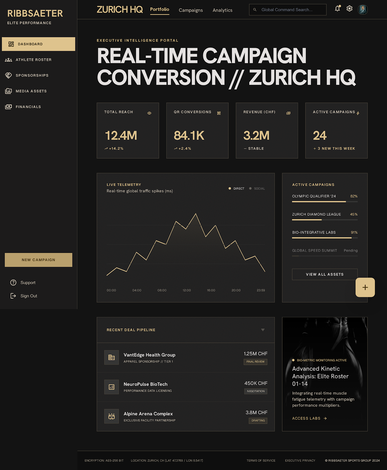 Athlete Agencies Sponsor Hub Partner Command screenshot