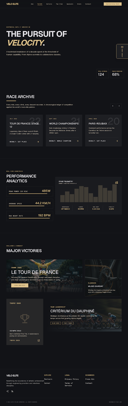 Cycling Athlete Platform Career Legacy screenshot