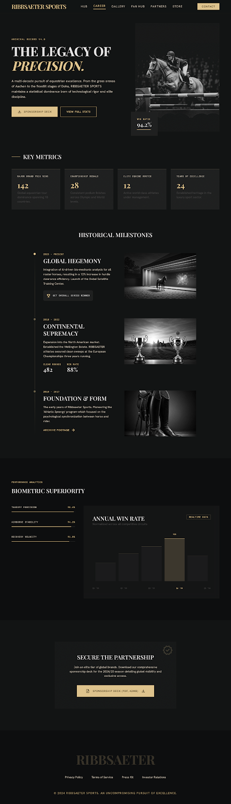 Equestrian Athlete Platform Career Legacy screenshot