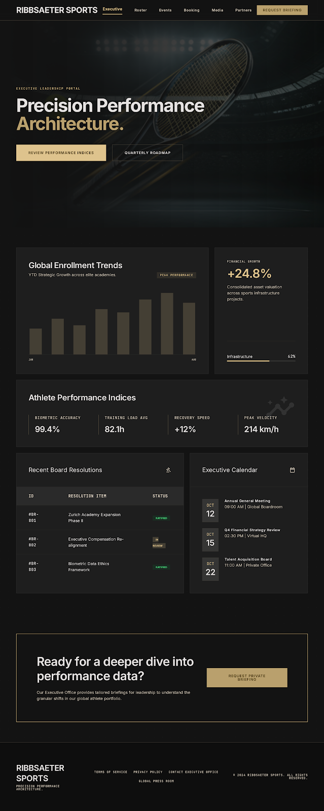 Football Academy Portal Executive Home screenshot