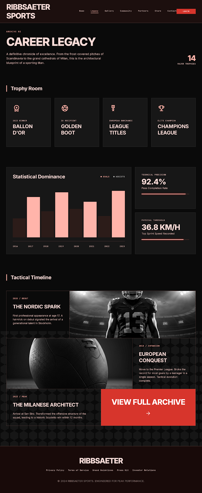 Football Athlete Platform Career Legacy screenshot