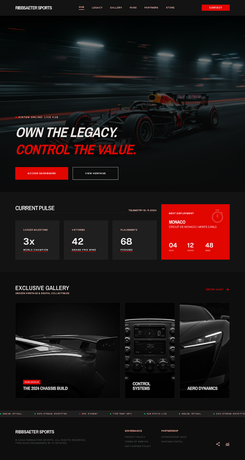 The Monaco Platform — F1 Driver Brand Platform