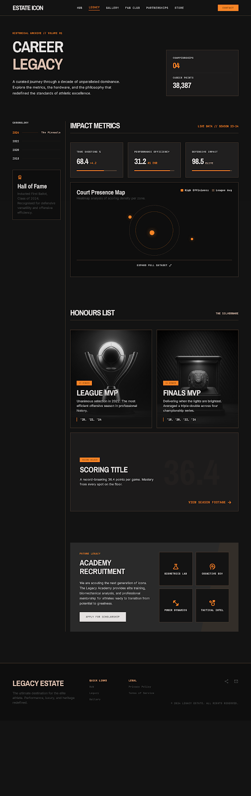 Athlete Brand Platform Brand Narrative screenshot