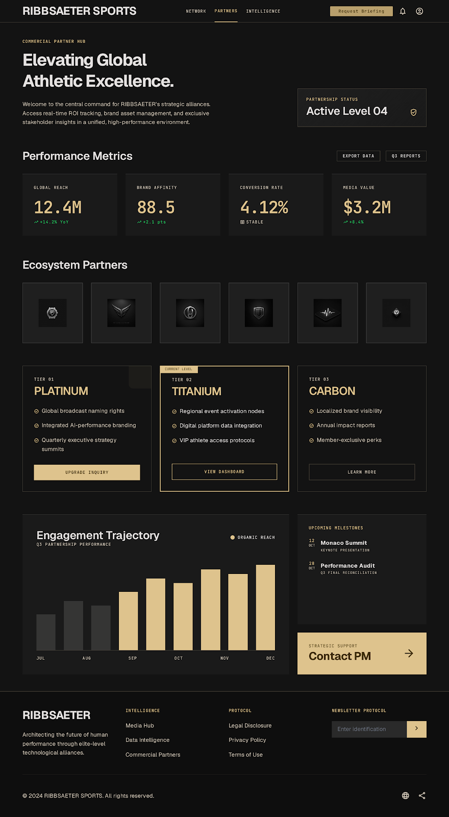 Horse Racing Executive Portal Partner Hub screenshot