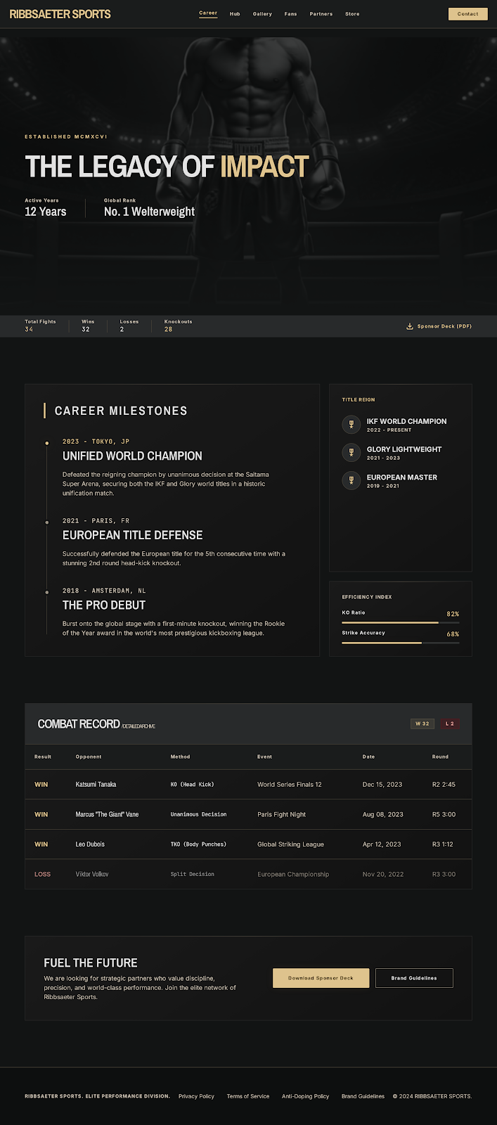 Kickboxing Athlete Platform Career Legacy screenshot