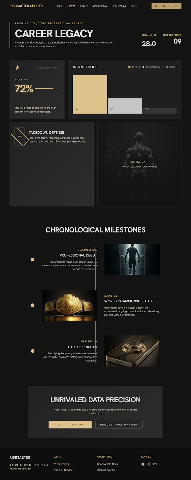MMA Athlete Platform Career Legacy screenshot