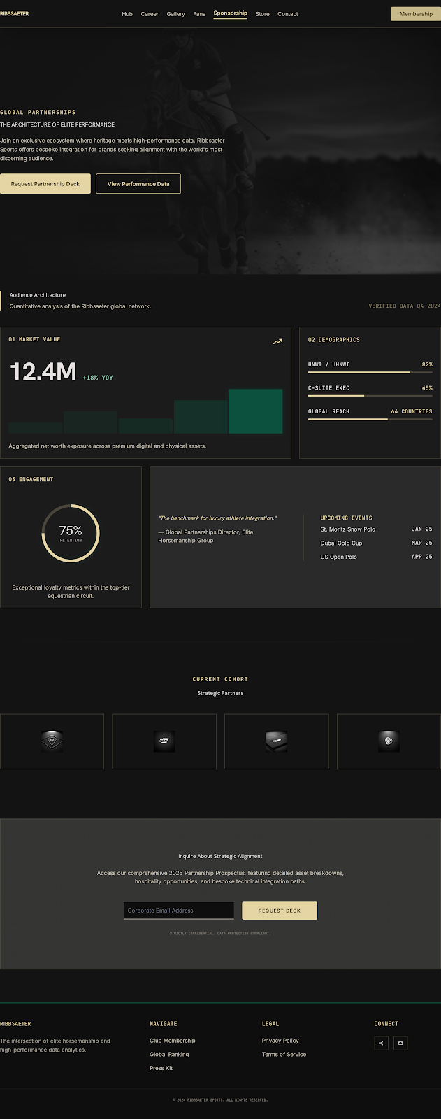 Polo Athlete Platform Sponsorship screenshot