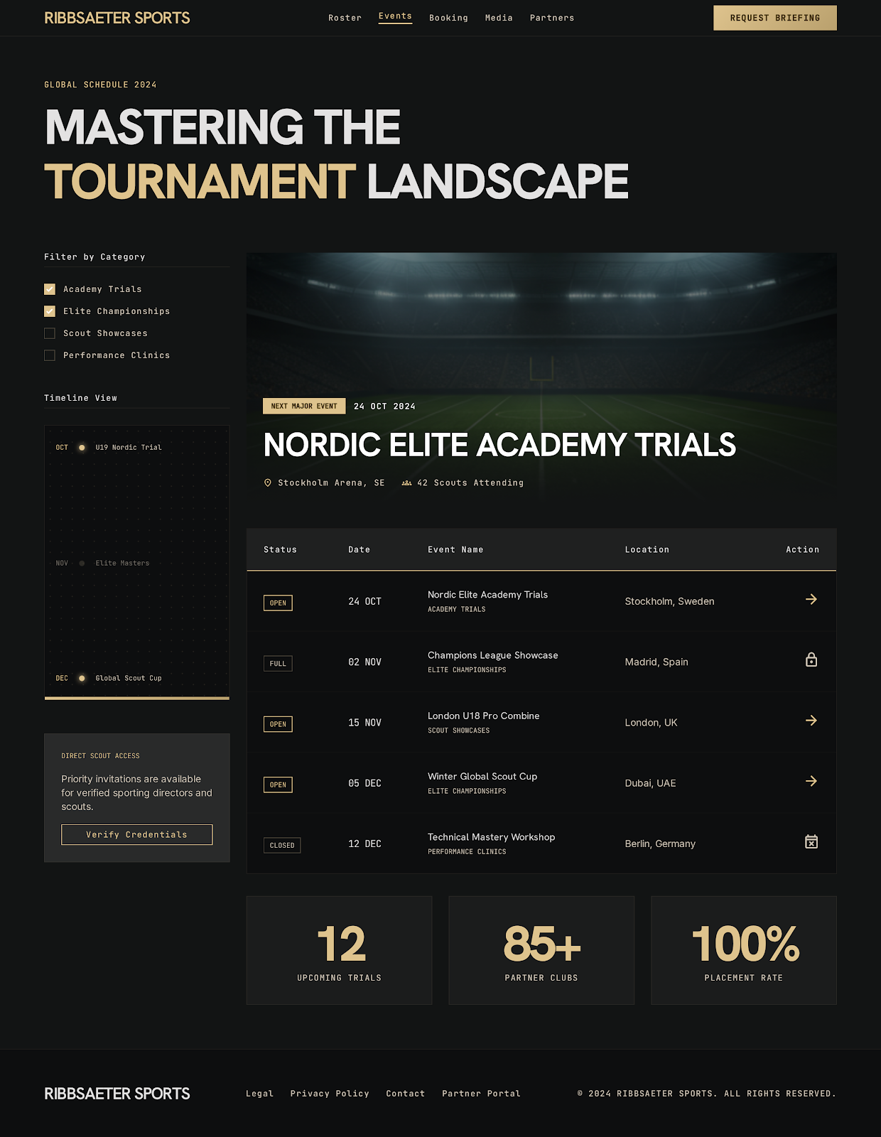 Tennis Academy Portal Event Calendar screenshot