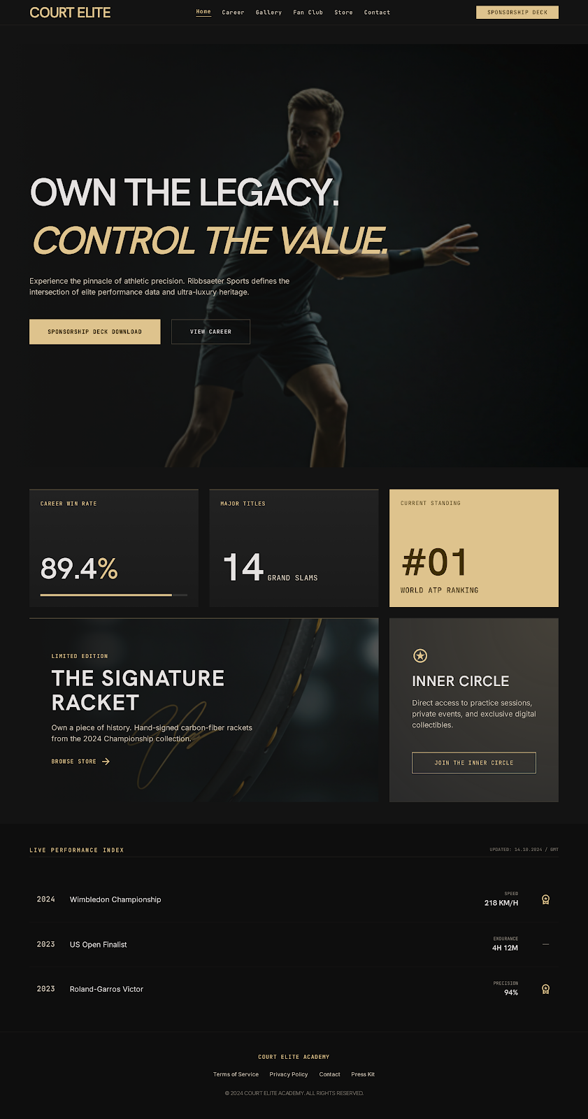 The Wimbledon Platform — Grand Slam Champion Platform